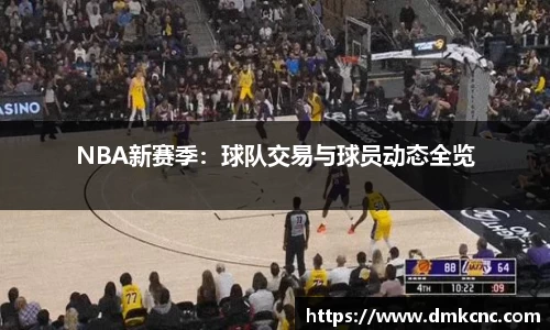 NBA新赛季：球队交易与球员动态全览