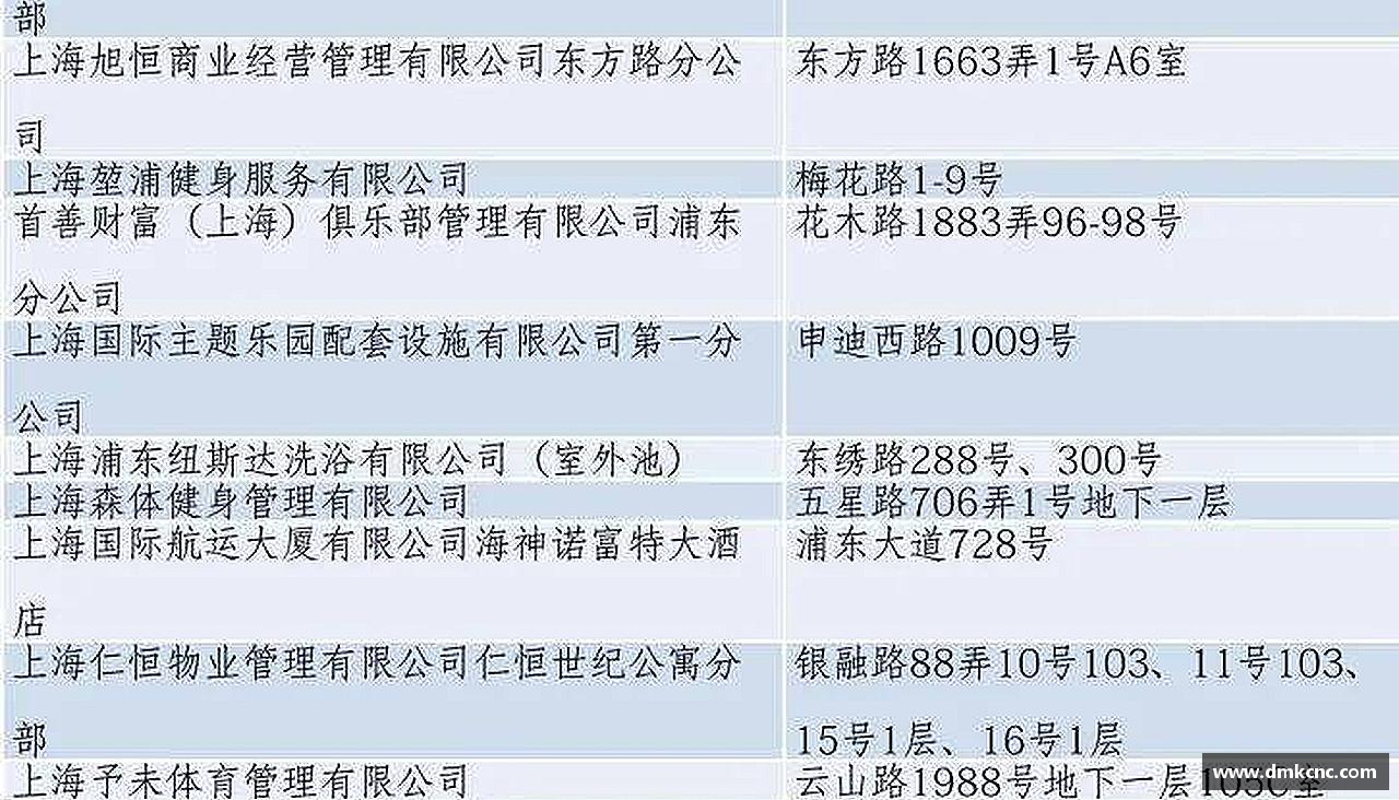 beats365唯一网址领跑者的选择，力量无限！